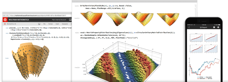 Screenshot of Mathematica