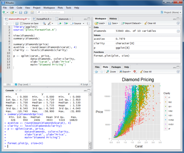 Screenshot of RStudio